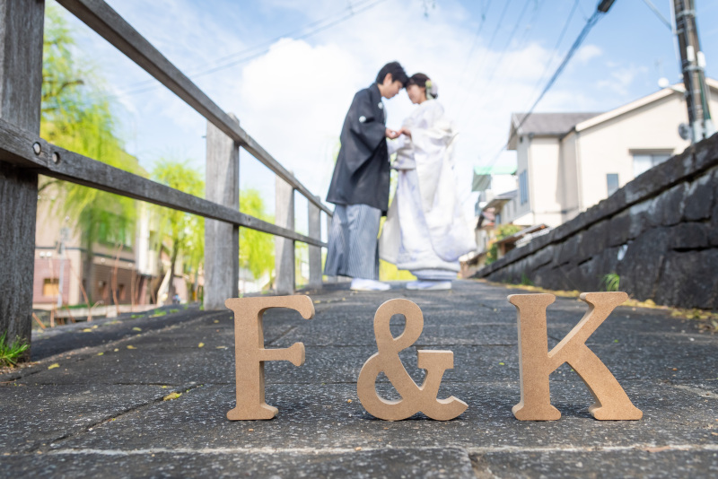 イニシャルブロック