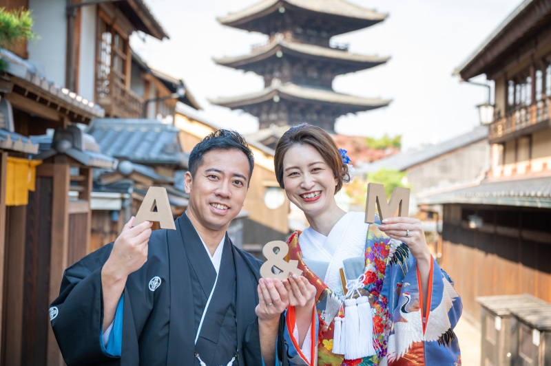 イニシャルブロック