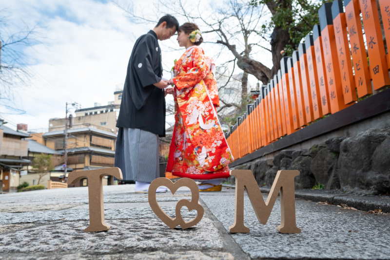 イニシャルブロック