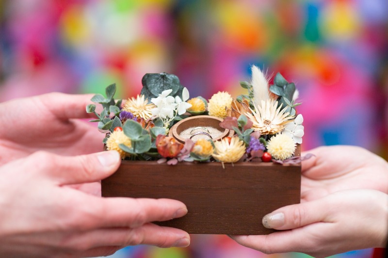 リングのアップ