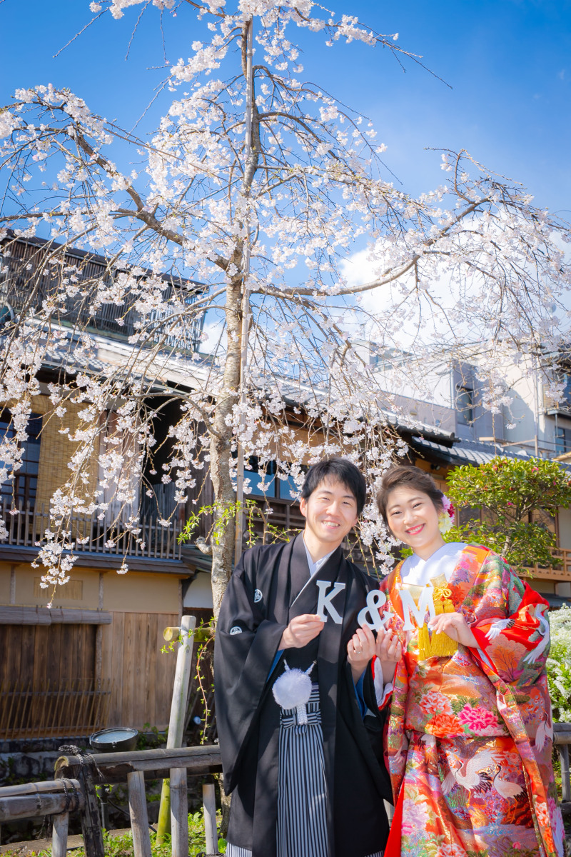 イニシャルブロック