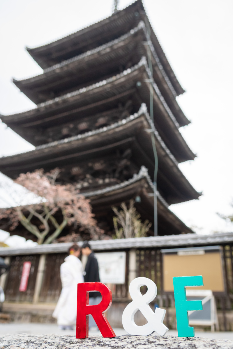 イニシャルブロック