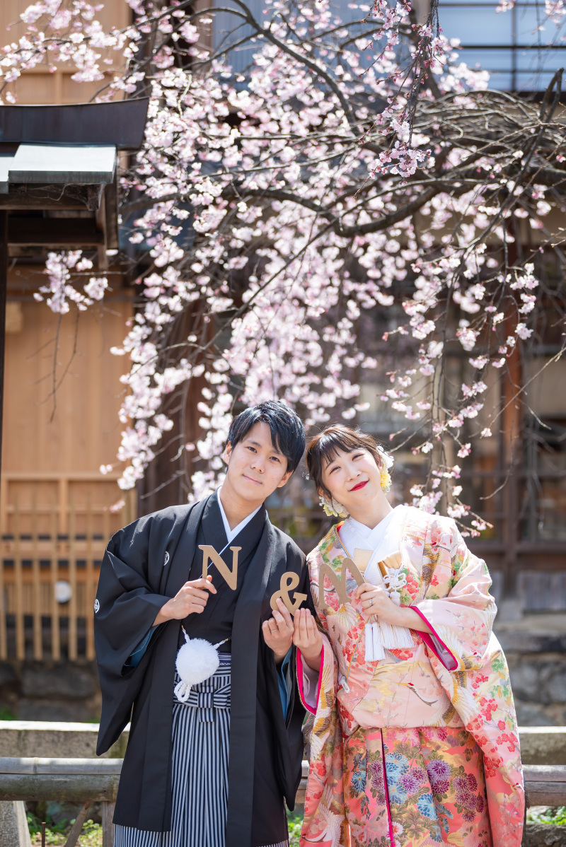 イニシャルブロック