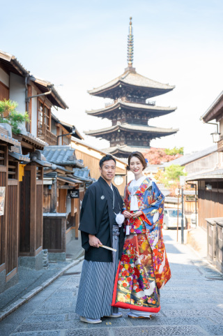 京都のロケーション