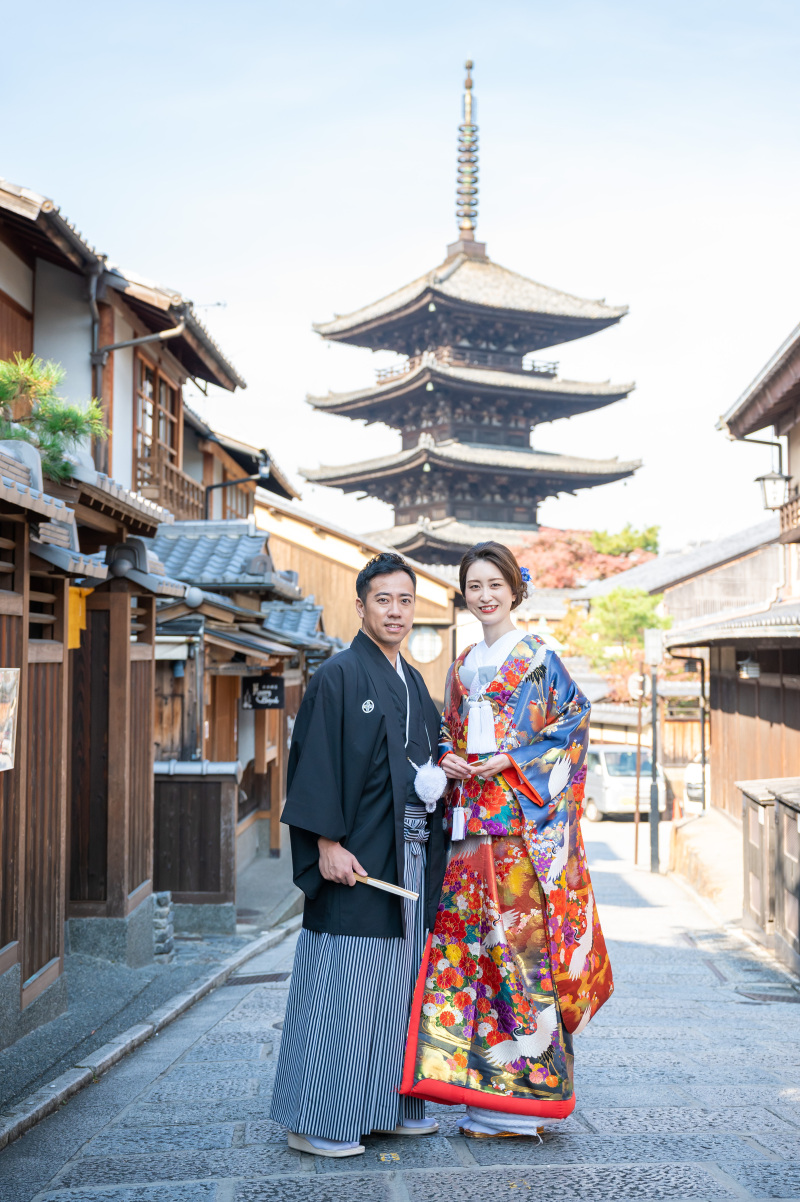 京都のロケーション