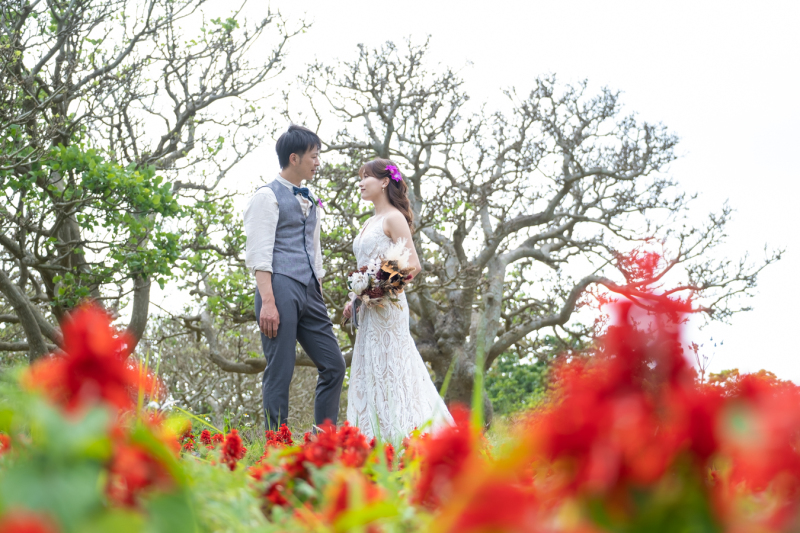 イメージを変えて