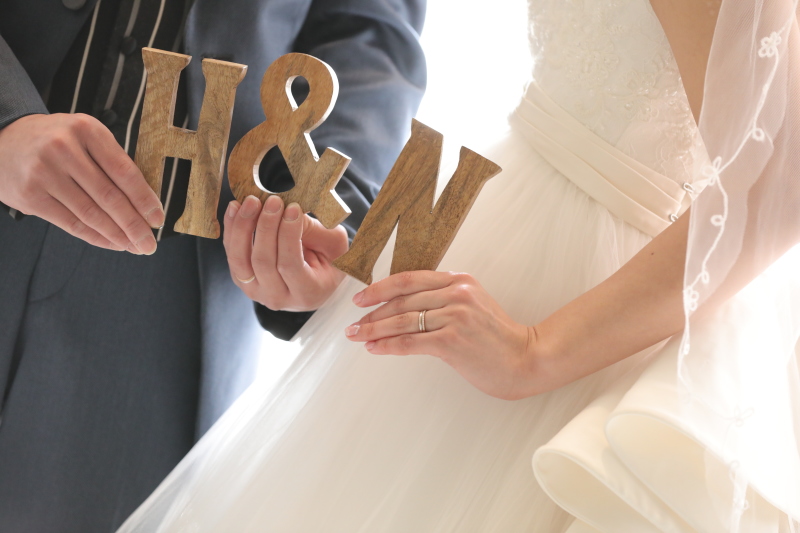 イニシャルブロック