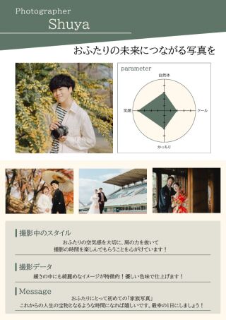 見返して微笑ましくなるお写真を