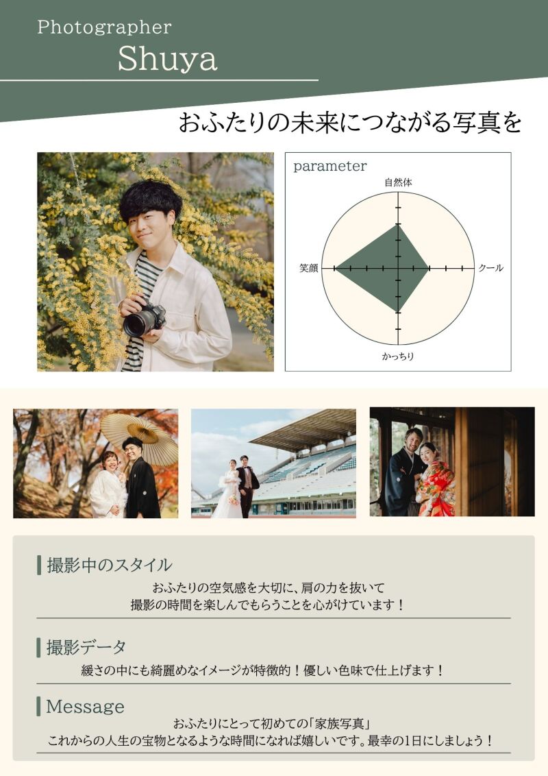 見返して微笑ましくなるお写真を