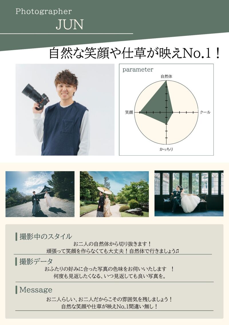 お二人の自然体から切り抜きます!頑張って笑顔を作らなくても大丈夫!自然体で行きましょう♫
