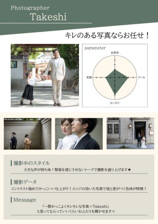 緊張を感じさせないトークで撮影を盛り上げます
