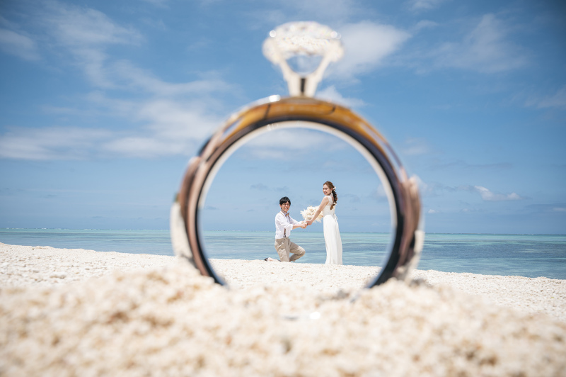 リングのフレーム