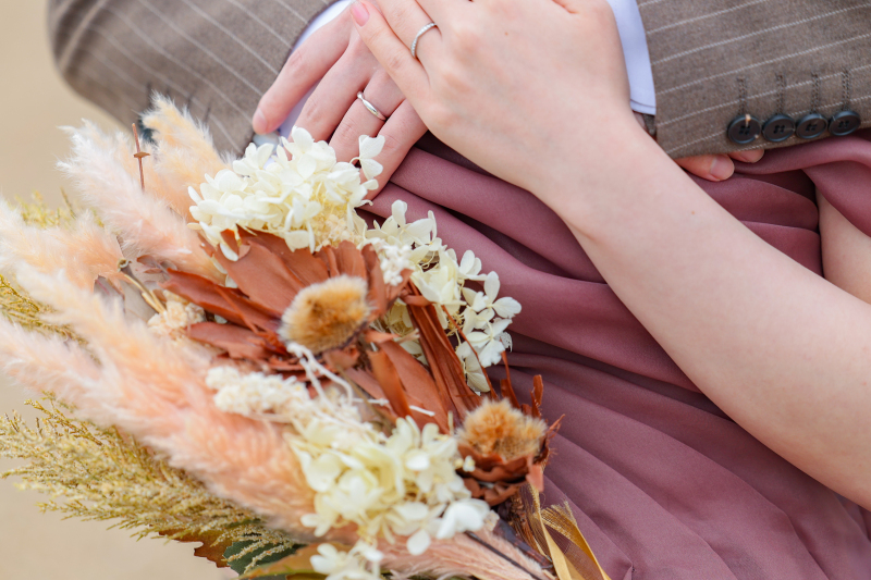 クローズアップ