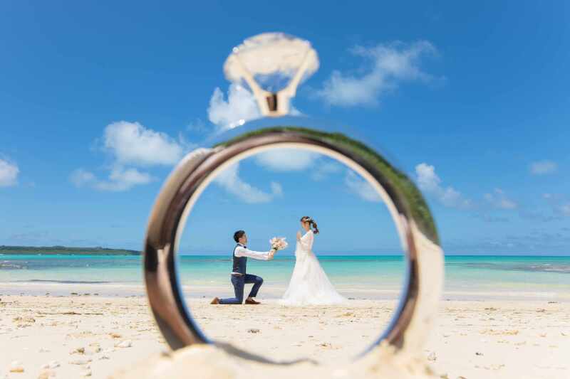 リングフレームの中に