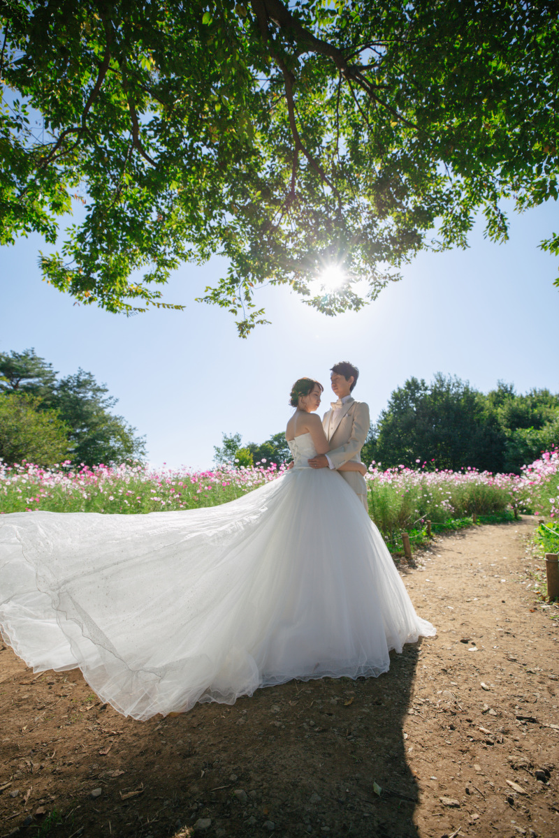 向きを変えると