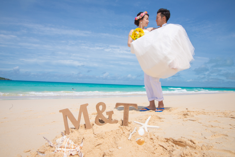 イニシャルウッド