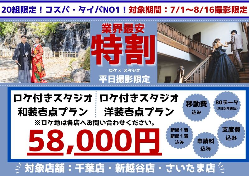 Point1 多彩な撮影シーン