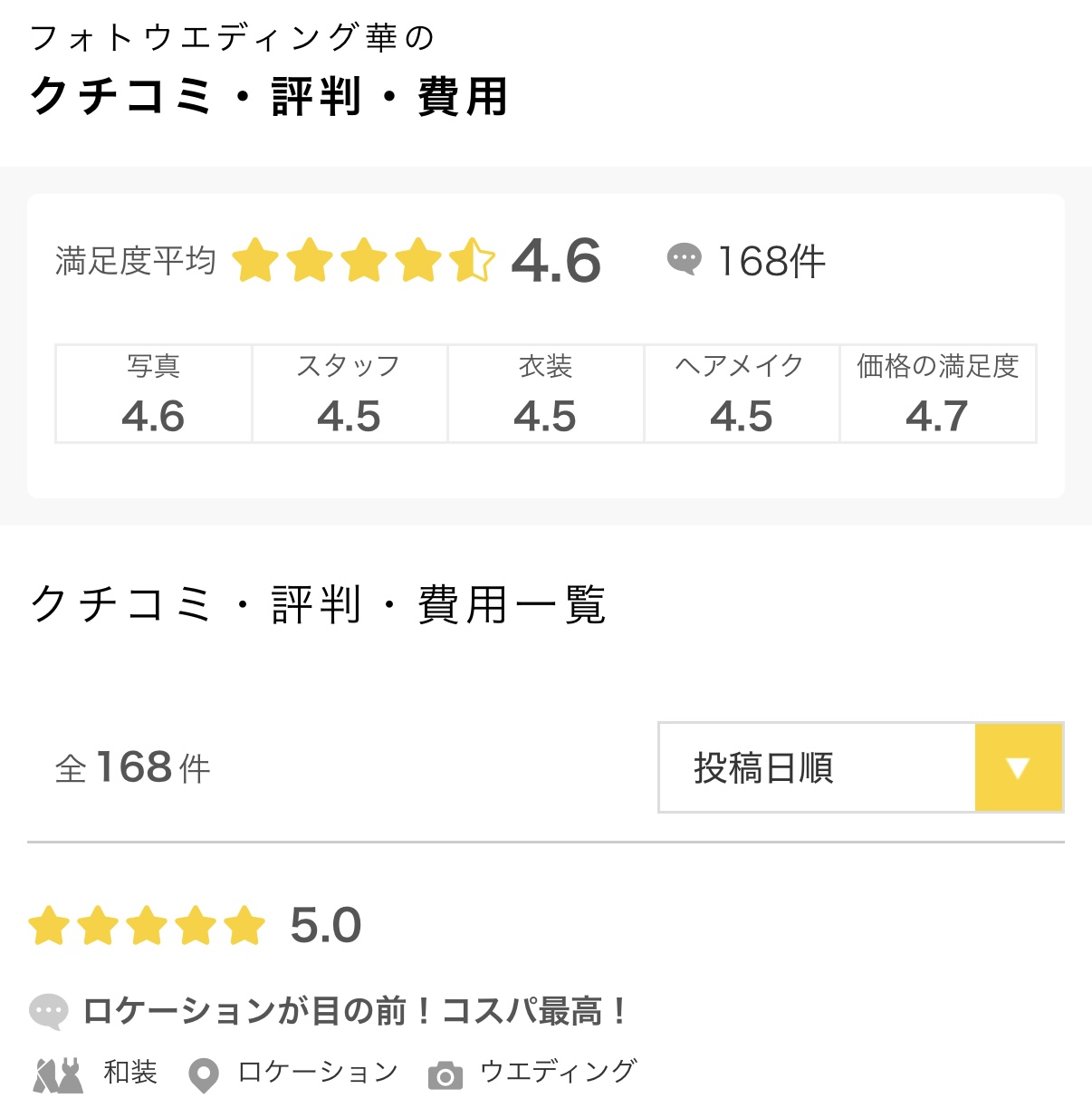 20以上ある撮影シーン