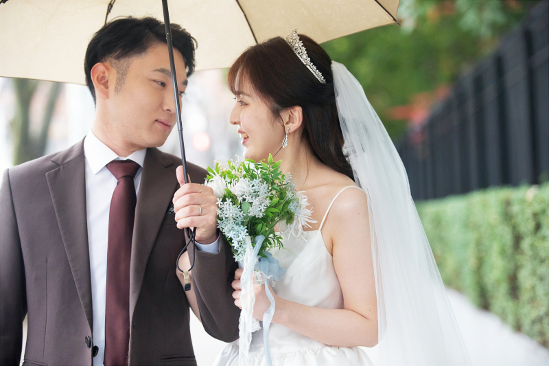 クローズアップも