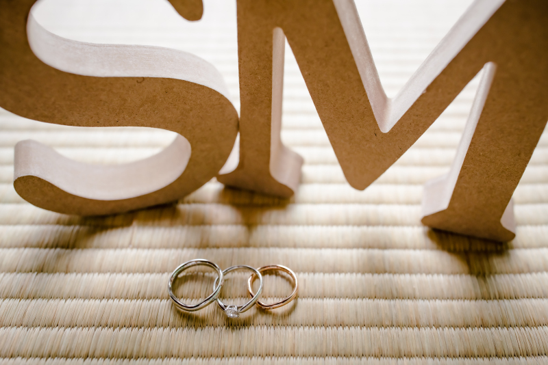 イニシャルと指輪