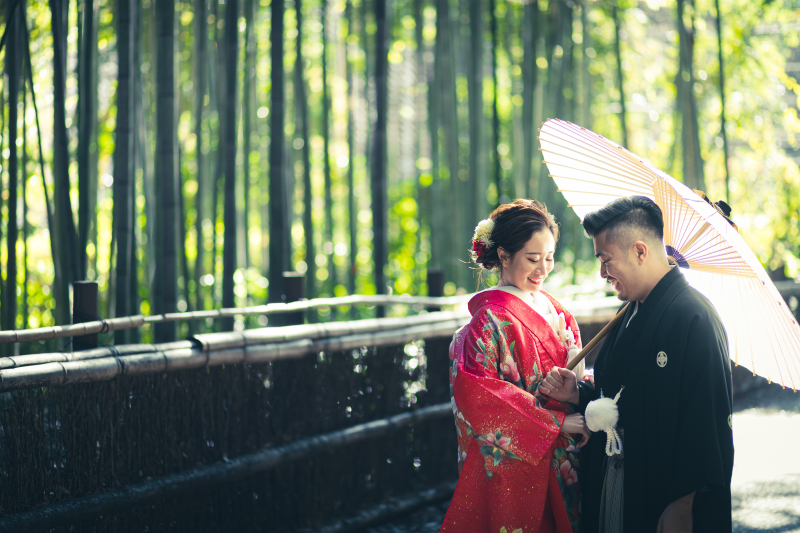 ウォーミングアップ