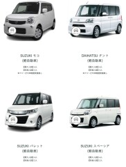 軽自動車レンタカー配達・回収(那覇市内無料)