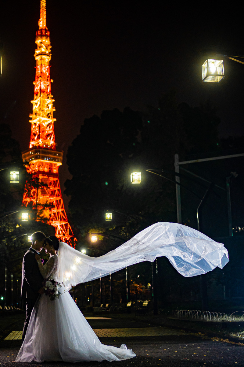 バリエーション