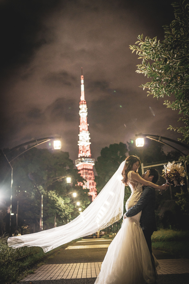 バリエーション