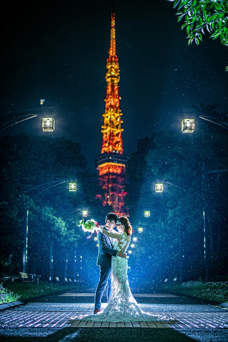 バリエーション