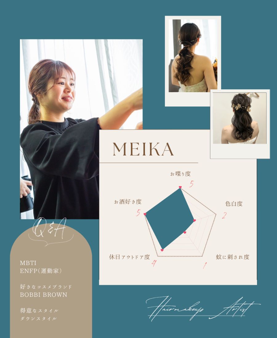 20以上ある撮影シーン