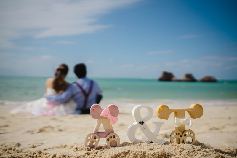 イニシャルブロック