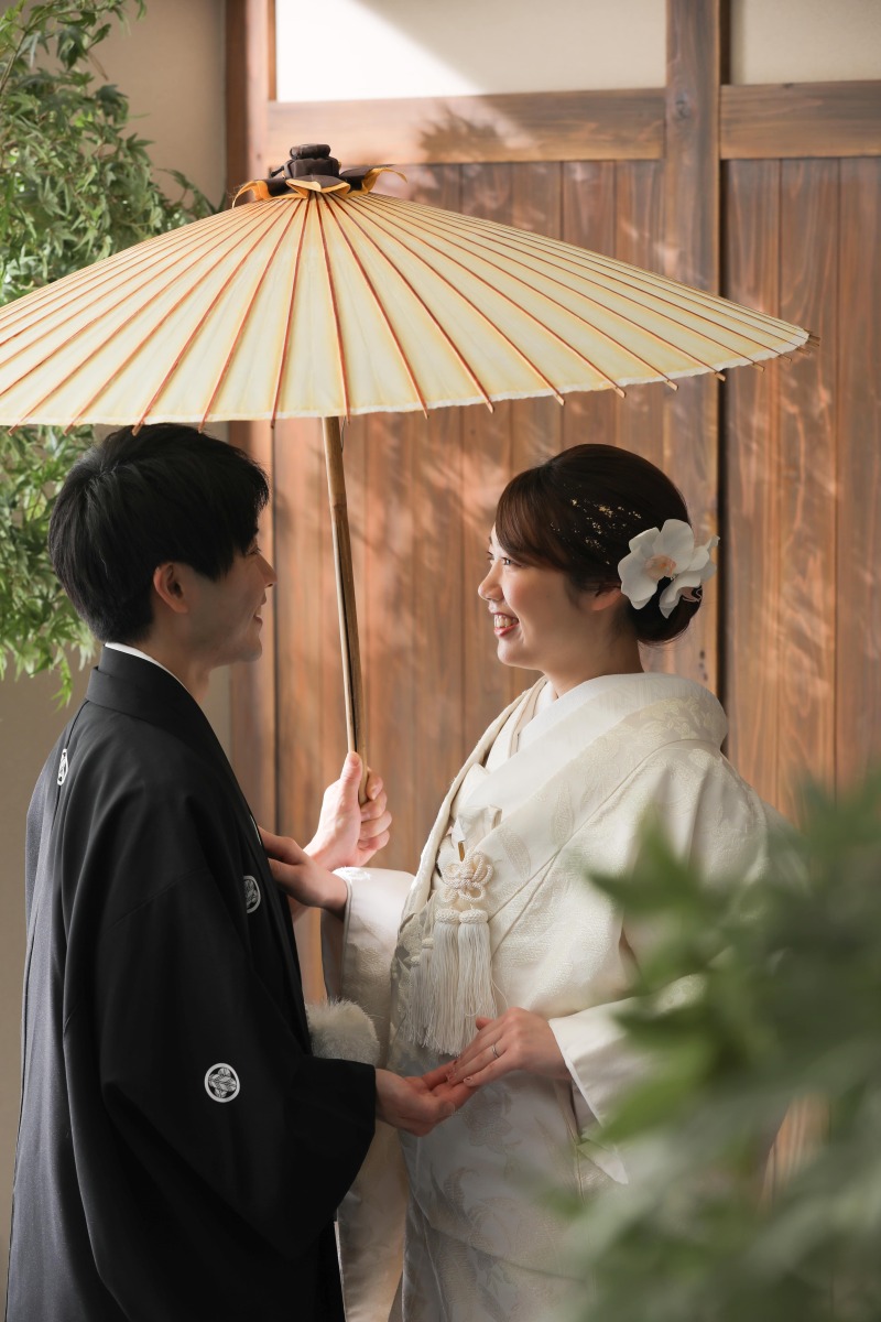 アイテムを使用して