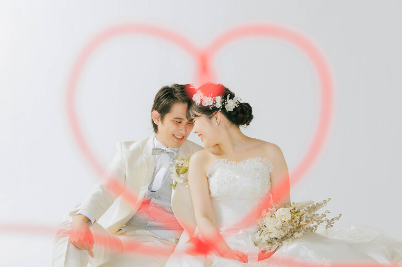 フォトアイテムを使用して