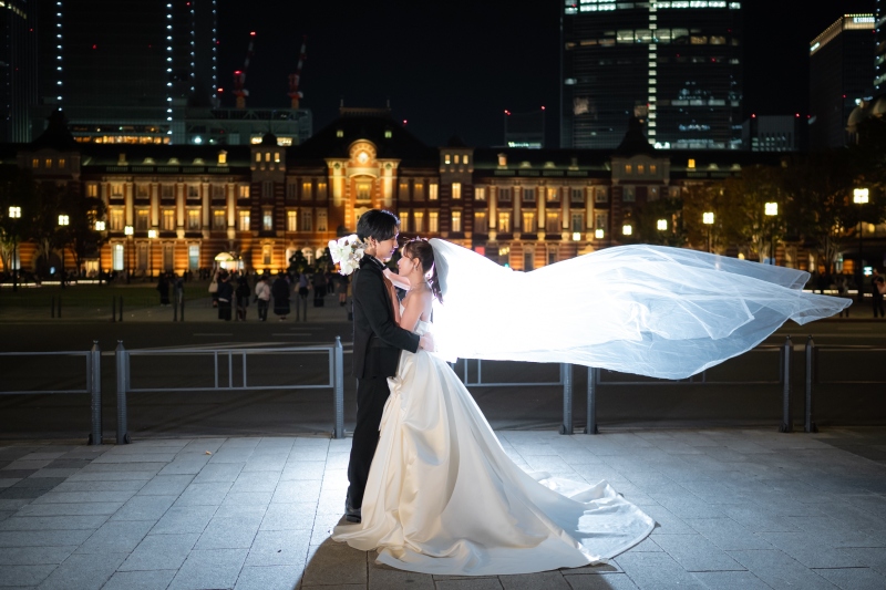 ベールを使用して