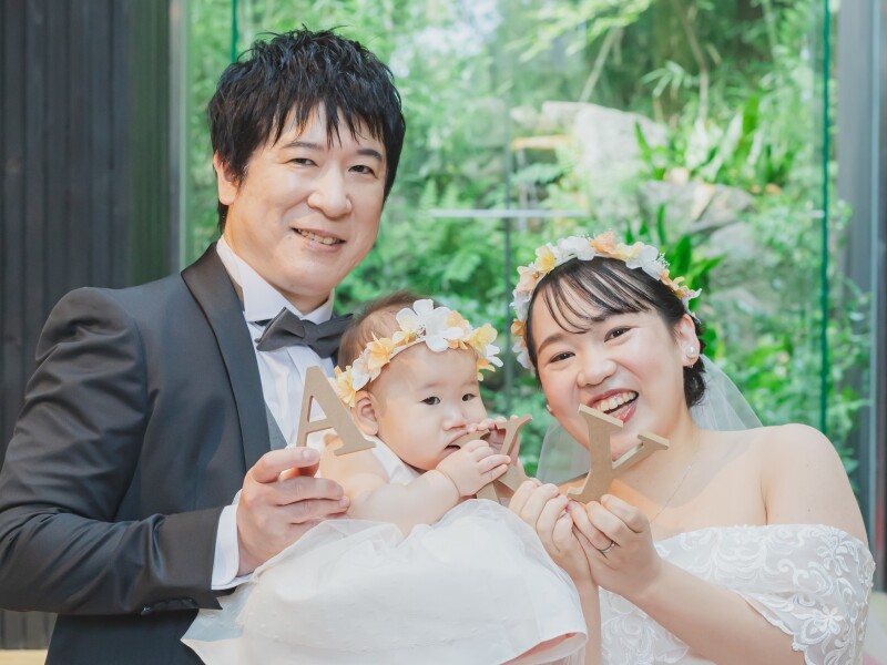 イニシャルモチーフを持って