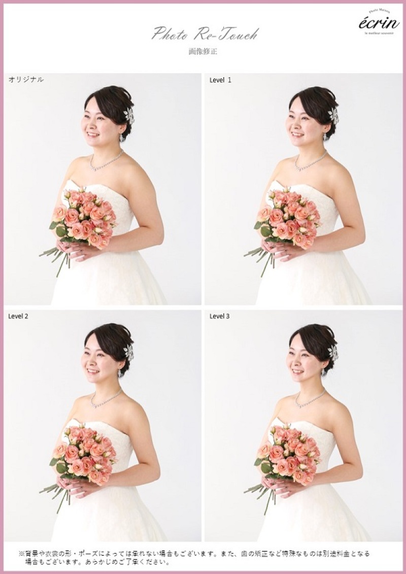 お客様に合わせた画像修正を