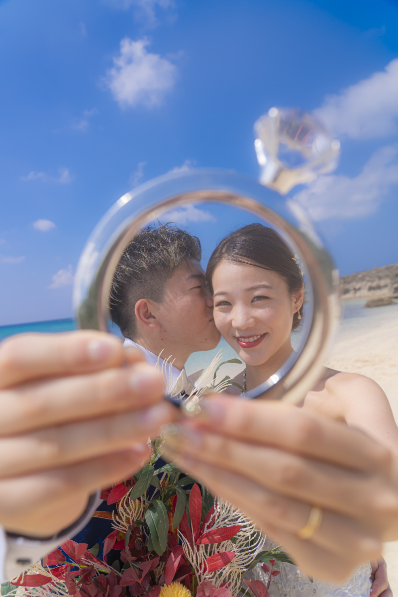 リングインフォト