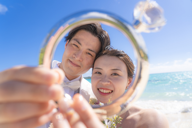 リングインフォト