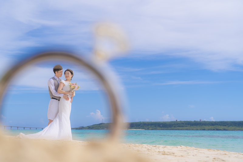 リングインフォト