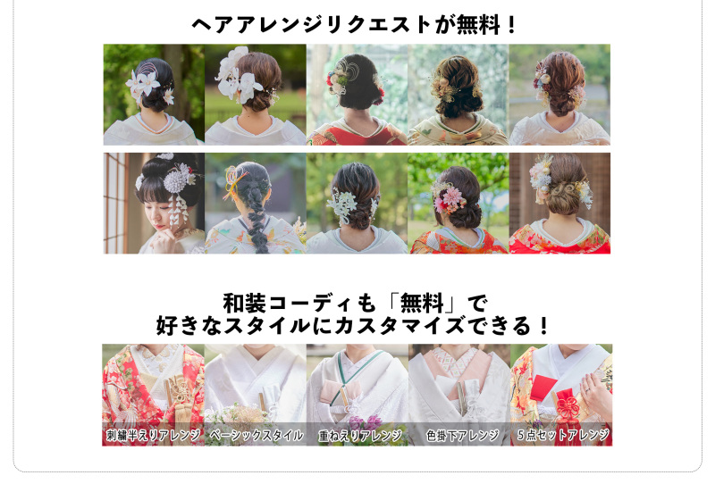 Point1 多彩な撮影シーン