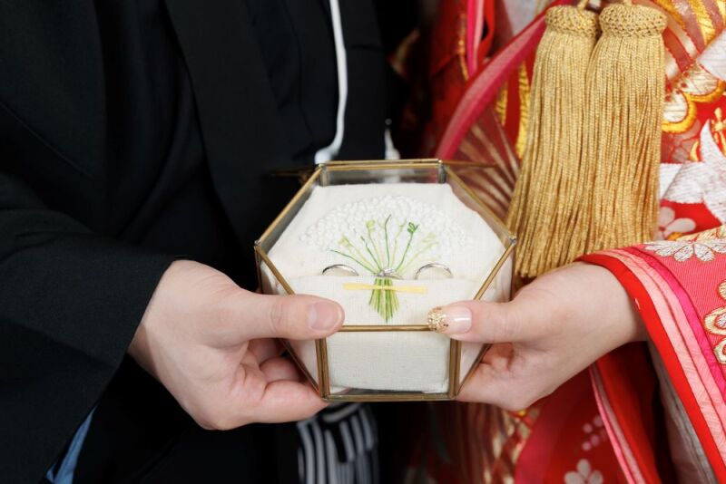 ≪指輪ショット≫