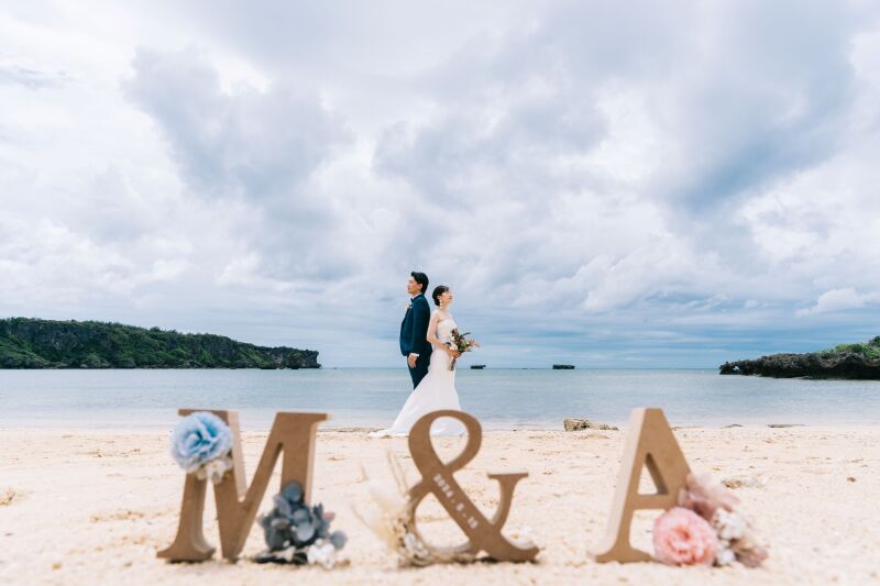 イニシャルブロック