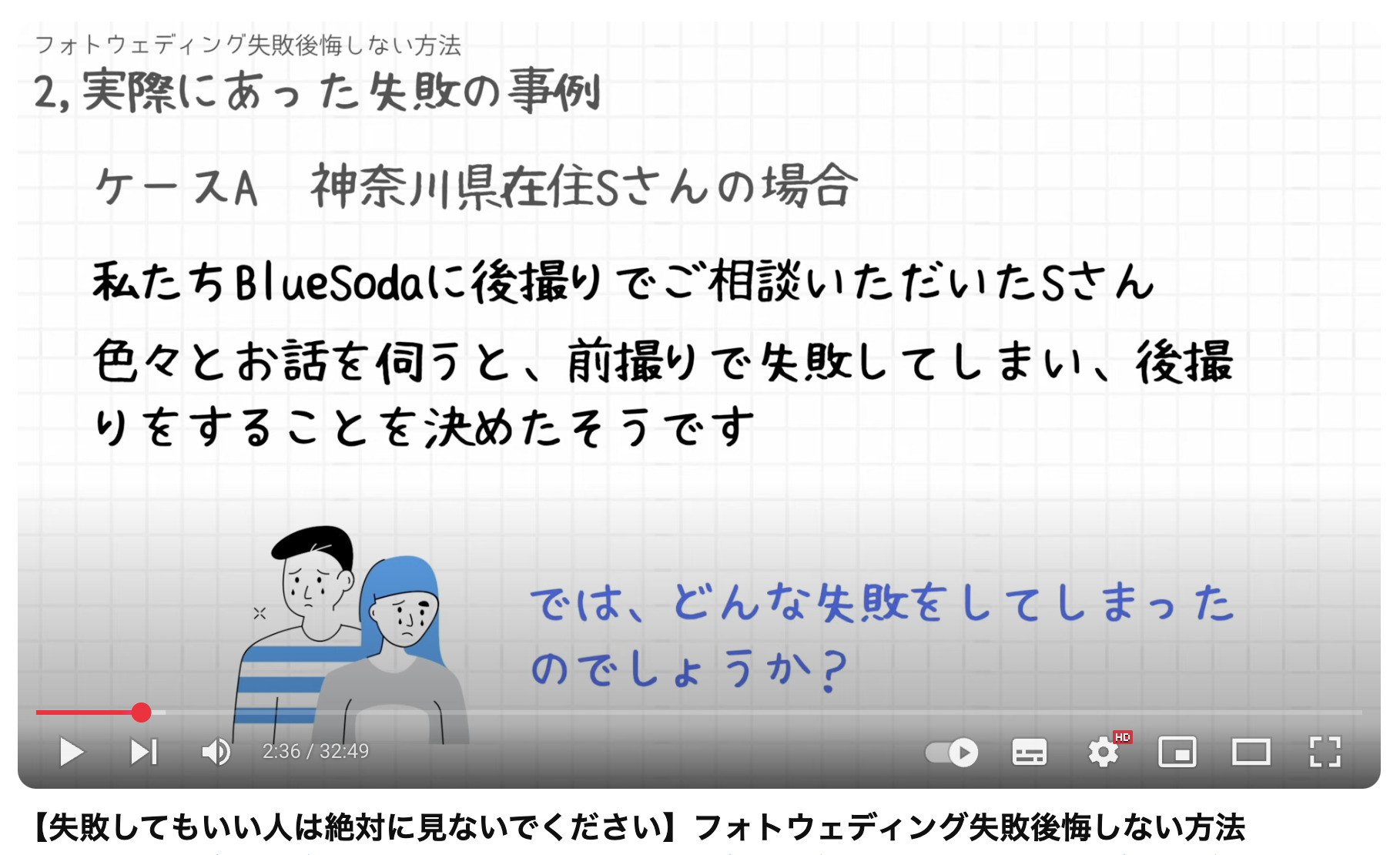 Point1 多彩な撮影シーン