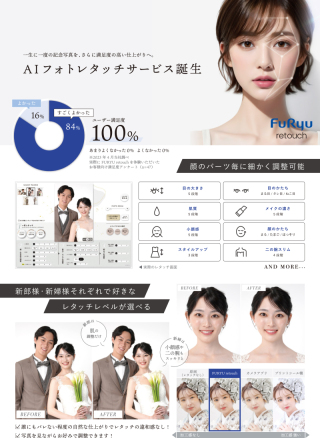 AI美肌レタッチ加工