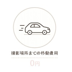 撮影場所までの移動費用