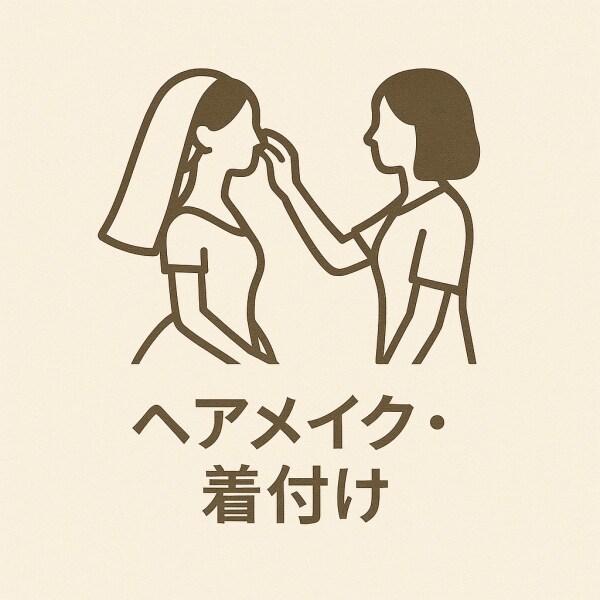 step1 事前来店・お問合せ