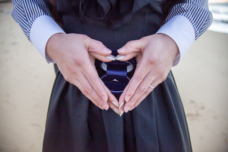 撮影のスケジュール